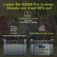 Зарядна станція ALLPOWERS S2000 Pro, APP Control, Wi-Fi, Bluetooth, 2400W, LiFePO4 - зображення 7