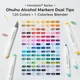 Набор спиртовых маркеров для скетчинга Кисть Долото рисования Ohuhu 120 Colors Dual Tips Alcohol Art Markers, Brush & Chisel - изображение 8