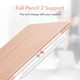 Чехол ESR для iPad Air 4th 10.9 2020 (2020) Rebound Slim Rose Gold (3C02200530301) - изображение 5