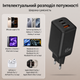 Зарядний пристрій GaN4 65W USB-C PD 3.0; PPS 3.3 USB-A QC3.0 - изображение 11