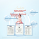 Подгузники-трусики Huggies Platinum размер M, 72 штуки, 6-11 кг, дышащие - изображение 5