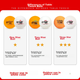 Мячи для настольного тенниса DHS Three-Star Competition Ping Pong Balls, Sai Ding Three-Star, желтые, 10 штук в коробке - изображение 10