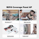 Точка доступа H3C Mini AX60 WiFi 6 настенная двухдиапазонная 3000 Мбит/с с питанием PoE, для дома и отелей - изображение 4