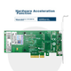 LR-LINK Lianrui LREC9712HT PCIEx4 гігабітна двопортова мережева карта I350-T2 Chip Server машинного зору промислова камера мережевий адаптер - зображення 8