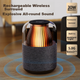 Портативная колонка SANSUI F4 - изображение 9