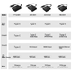 Адаптер-разветвитель BELKIN Type-C, 60 Вт, HDMI, для iPad и телефона, модель AVC002 - изображение 6
