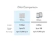 MESH система WiFi6 Netgear RBK762S-100EUS - изображение 6