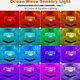 Проектор зоряного неба Aurora Borealis Night Light, 16 кольорів, акумуляторний - изображение 2