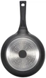 Сковорода глибока IQ Be Solid 24 см IQ-1156-24 - зображення 4