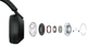 Навушники з мікрофоном Sony WH-1000XM5 Black (WH1000XM5B.CE7) - зображення 8