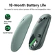 Мышь беспроводная UGREEN MU001 Bluetooth 4000 dpi пластиковая зелёная - изображение 6