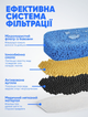 Автоматическая поилка-фонтан для кошек и собак 2.2 л — питьевой фонтанчик-поилка с фильтром, 2 режима подачи, циркуляция и аэрация, USB, - изображение 2