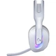 Навушники Logitech G522 Lightspeed White (981-001550) - изображение 4