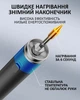 Паяльный набор портативный паяльник / жала 3 шт./ коврик / припой / флюс / USB 5В / 8 Вт / в пенале - изображение 4