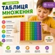 Деревяна таблиця множення 17х17см навчальна гра монтессорії розвиваюча математична іграшка від 3 років - зображення 3