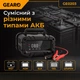 Мощное интеллектуальное зарядное устройство для аккумулятора 12В/24В 20А до 300Ач с восстановлением Gearo GE0203 - изображение 4