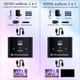 Перемикач HDMI 2 1 UHD 8K двонаправлений Stone спліттер розгалужувач (ST-SS423) - зображення 7
