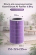 Фільтр для очищувача повітря Xiaomi Smart Air Purifier 4 Pro (антиалергенний) - зображення 2