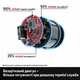 Аэратор-скарификатор Einhell GC-SC 18/28 DS Li - Solo 18 В 28 см 6.76 кг (3420625) - изображение 4