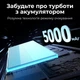 Ноутбук 16" ACEMAGIC LX16 PRO AMD Ryzen 3 4300U RAM 16GB SSD 512GB Windows 11 Алюминиевый корпус (UKR) (102263802) - изображение 4