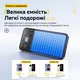 Повербанк Essager 20000 mAh, 22.5W, вбудовані кабелі USB-C і Lightning, чорний (ES-D023) - изображение 10