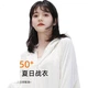Куртка Siwangongli з ice silk сонцезахисна швидковисихальна велосипедна, SWY6752 - зображення 2