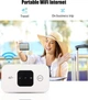 Портативна точка доступу Wi-Fi із слотом для SIM-карти Zyyini - зображення 2