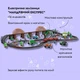 Игровой набор OTAMANKO Странствующий экспресс (5320407) - изображение 2
