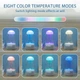 Портативная Bluetooth колонка беспроводная с RGB подсветкой и ночником акустика USB Type-C поддержка TF MicroSD аккумулятор 1800 мА·ч автономная работа до 8 часов 3 режима подсветки RGB Max113 в форме медузы для телефона планшета ноутбука - изображение 7