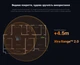 Беспроводной маршрутизатор роутер Tenda R-E-3L, Wi-Fi 7, 2882 Мбит/с - изображение 9
