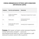 Комплекс ночного антивозрастного ухода для упругости и обновления кожи Сыворотка, Крем гель HiLLARY K-11-899 - изображение 8