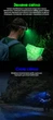 Налобный фонарь Nitecore HA13 (2026) RGB с универсальным питанием (3xAAA, 350Лм, 80м,USB-C) - изображение 3