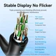 Кабель HDMI M - M, 1.5м, V2.0, 4K 60Гц PVC Vention - изображение 9