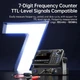 Генератор функциональных сигналов FNIRSI® TSG3020 - 748169 - изображение 5