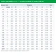 Скоба такелажная 3.25 т G2130 ForLifting - изображение 3