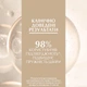 Крем для обличчя Eucerin Hyaluron-Filler + Elasticity Rose SPF30 денний для підвищення пружності та природного сяйва шкіри 63803 50 мл - зображення 5
