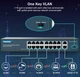 Комутатор YuanLey 18-Port Gigabit PoE Switch 16×PoE+ 1000Mbps 250W (YS20162G-P) - изображение 3
