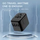 Универсальный адаптер для зарядки USB-A x2/USB-C x2 Travel Adapter - изображение 4