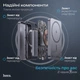 Повербанк HOCO J160A 10000 мАч MagSafe 15W, Power Bank с беспроводной зарядкой, PD 20W, USB-C, LED индикатор, для iPhone 12/13/14/15/16 Серый - изображение 7