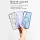 Чохол WAVE Matte Color Case with Magnetic Ring Samsung Galaxy S25 FE light purple - изображение 4