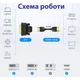 Переходник DVI-D (24+1) male to HDMI female 1080p ST-Lab (U-994) - изображение 7