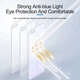 Гідрогелева бронеплівка для телефонів Sunshine SS-057HB Anti-Blue Light - зображення 3