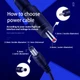 Кабель питания Keweisi KWS-912V USB DC / 9В / 12В / 3.5 мм / 5.5 мм для работы роутера от Powerbank - изображение 5