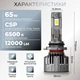 Світлодіодні лампи HB4 UVH9006 для авто Carlamp Ultra Vision Led автолампи 9400 Lm 6000 K (UVHB4) - зображення 9