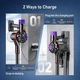 Батарея 6500mah для Dyson V8 , замена для V8 Absolute, Animal, Fluffy. - изображение 8