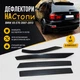 Реснички на стопы BMW Х5 E70 2007-2013 стеклопластик под покраску - изображение 1