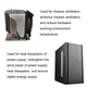 Ультратонкий корпусный вентилятор - Fanner Ice Soul F8010 - изображение 4