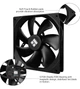 Набор вентиляторов Thermalright TL-C14C X3 140mm PWM 1500RPM 3 шт тихие кулеры для корпуса ПК - изображение 4