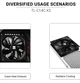 Набор вентиляторов Thermalright TL-C14C X3 140mm PWM 1500RPM 3 шт тихие кулеры для корпуса ПК - изображение 5