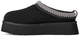 Уги сліпери на платформі UGG Women's Tazz Slipper Black 38 розмір чорні - изображение 6
